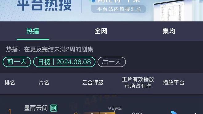 ?C罗总资产达5亿镑！每天收入48.5万镑，有CR7品牌&豪车豪宅